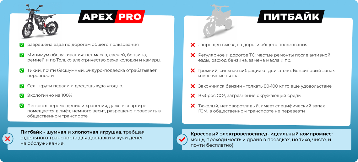 Minako Apex PRO