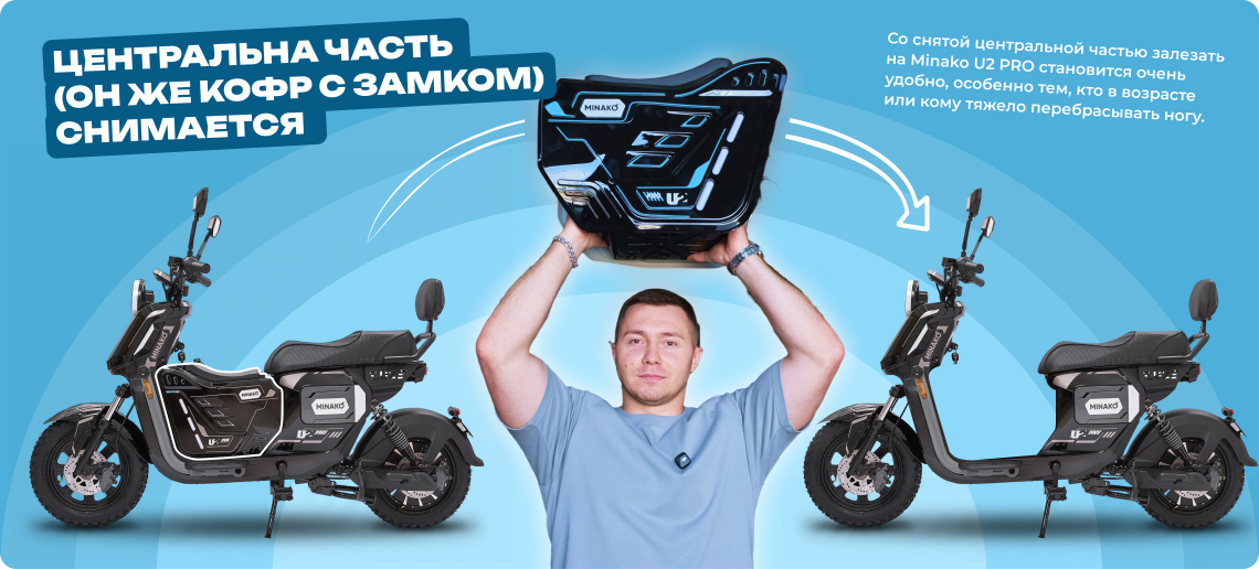 Электровелосипед U2 Pro 30ah