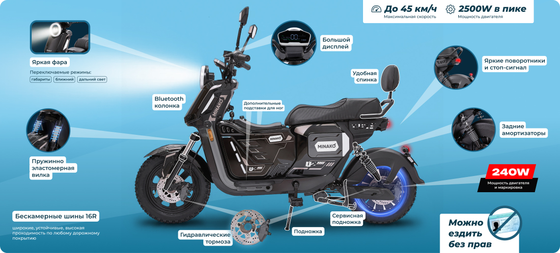 Электровелосипед U2 Pro 30ah